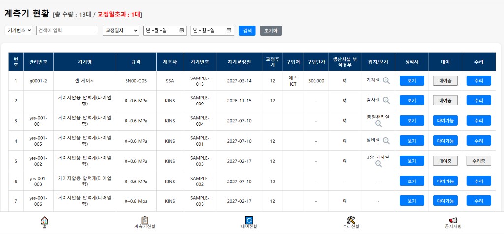 예스ICT 계측기관리솔루션. 교정일정과 대여·수리 이력을 통합 관리하는 화면 예스ICT 계측기관리솔루션. 교정일정과 대여·수리 이력을 통합 관리하는 화면